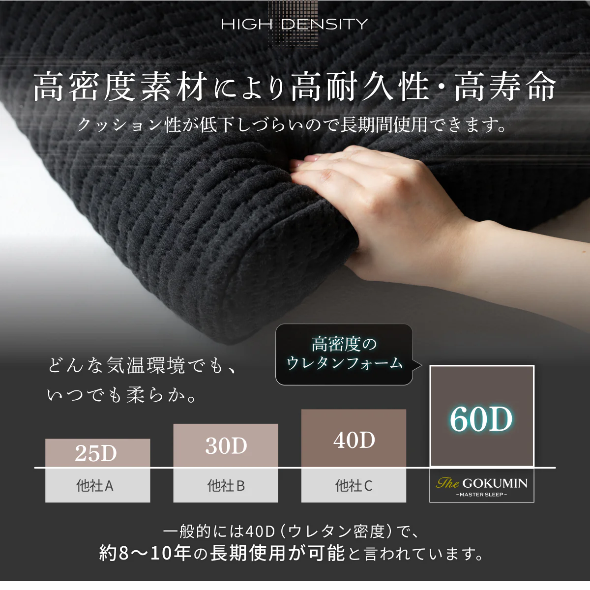 【柔反発のソフトさと程よい弾力、優れた通気性】呼吸するエバーソフトピロー - Image 15