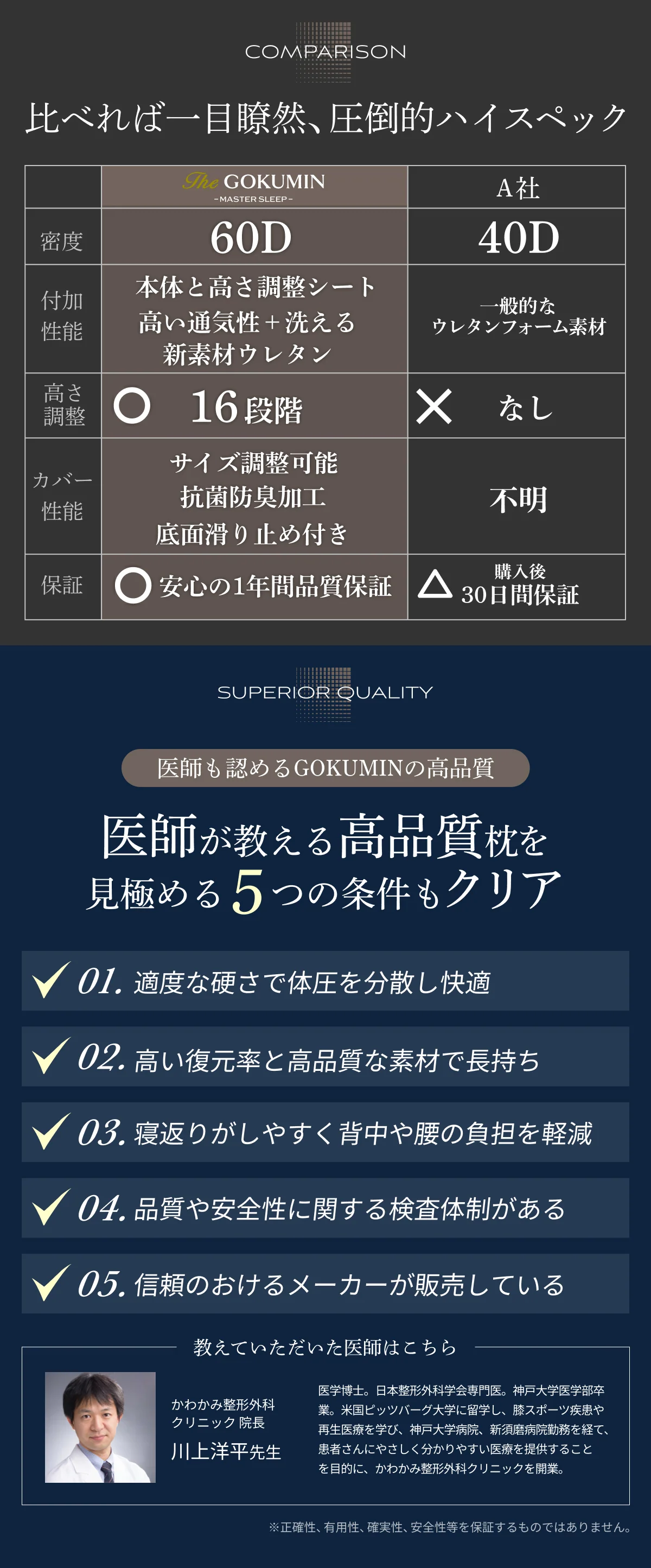 【柔反発のソフトさと程よい弾力、優れた通気性】呼吸するエバーソフトピロー - Image 23