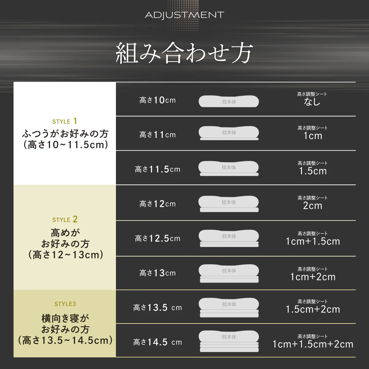 【低反発を超えた贅沢もっちり ムレにくい極上の寝心地】極・低反発枕 - Image 20