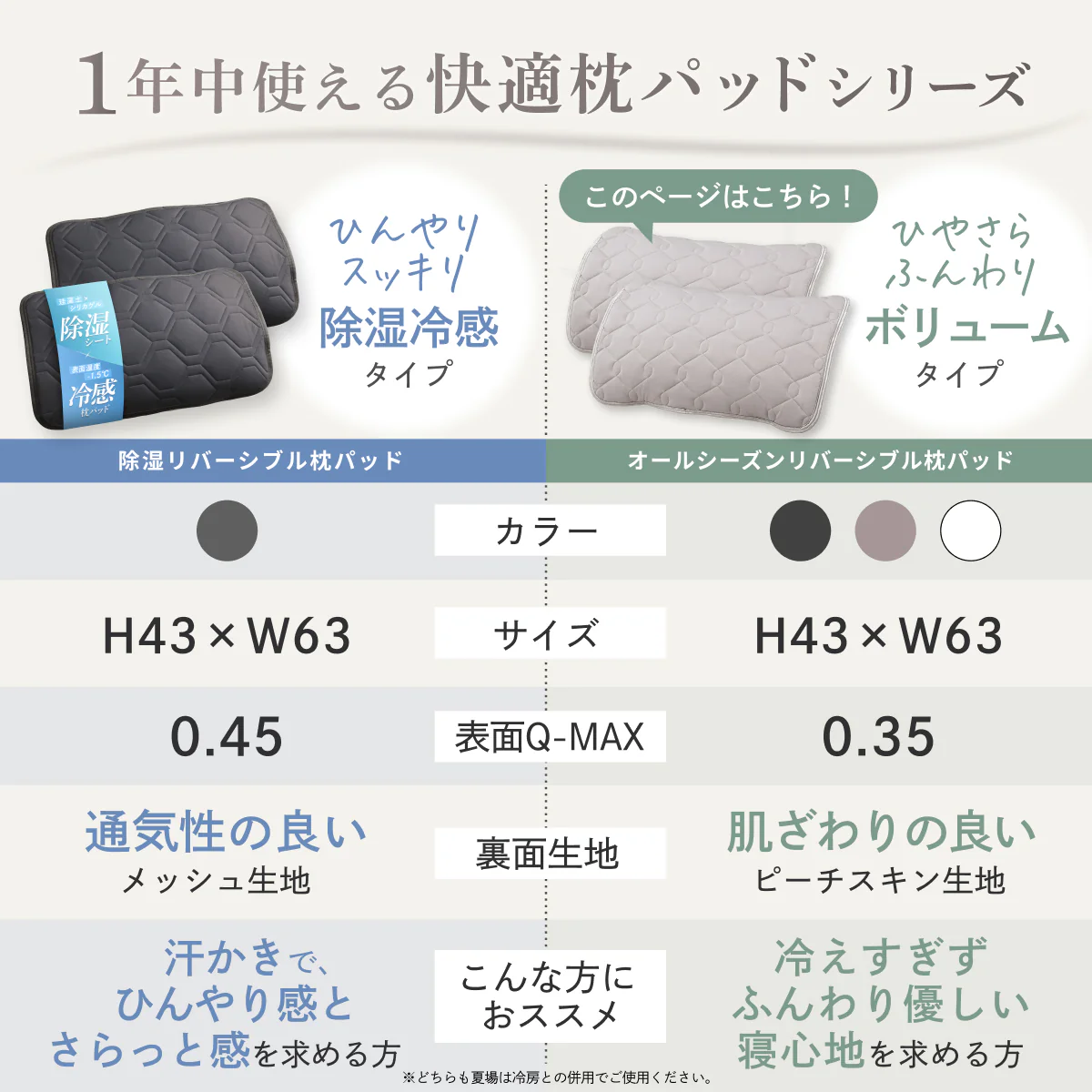 【ゴムバンドで着脱簡単！】オールシーズンリバーシブル枕パッド2枚セット - Image 20