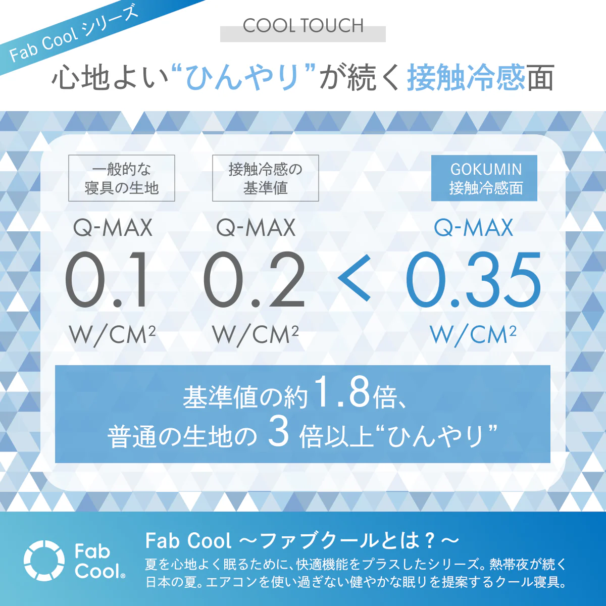 【ゴムバンドで着脱簡単！】オールシーズンリバーシブル枕パッド2枚セット - Image 4