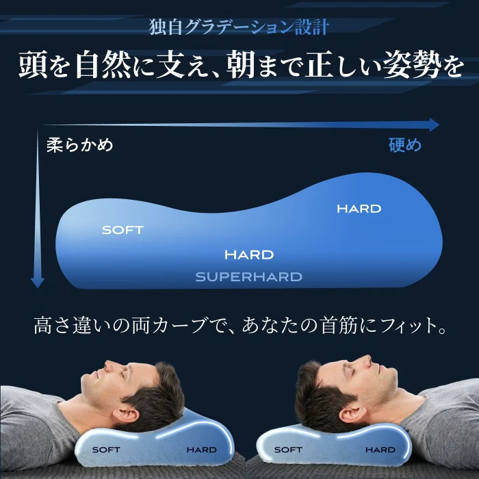 【丸洗い可能＆高通気性でオーダーメイド級寝心地～】AMUファイバーピロー / AMUファイバーピロージェルカバー - Image 5