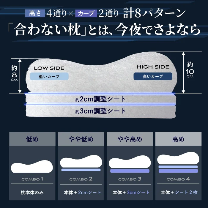 【丸洗い可能＆高通気性でオーダーメイド級寝心地～】AMUファイバーピロー / AMUファイバーピロージェルカバー - Image 6