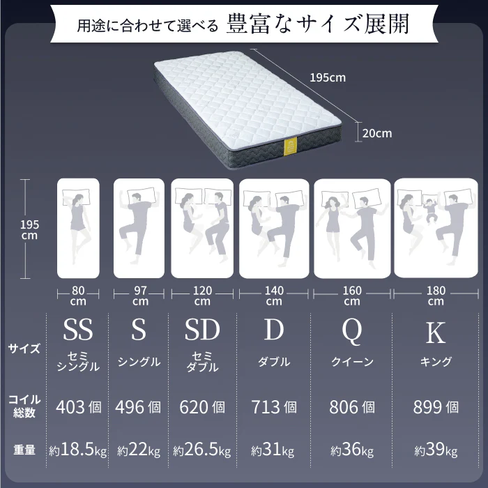 【極上の寝心地 極厚20cm】プレミアムスプリングマットレス - Image 15