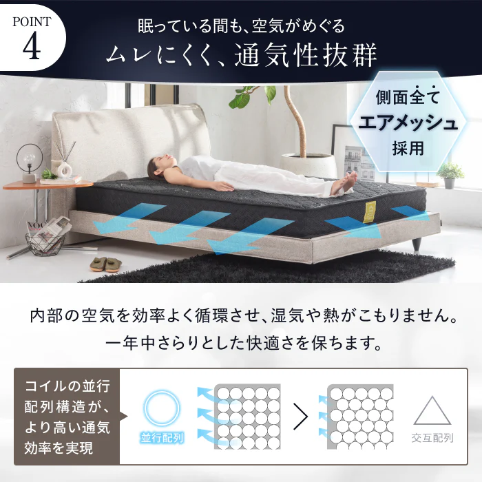 【定番組み合わせ】プレミアムスプリングマットレス・プレミアム低反発枕 - Image 12