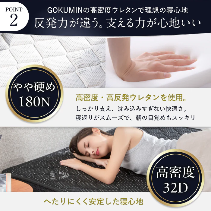 【定番組み合わせ】プレミアムスプリングマットレス・プレミアム低反発枕 - Image 8