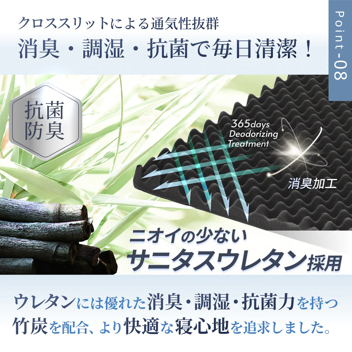 【あなたの体に寄り添い、心地よい眠りをサポート】GOKUMIN SIMPLE 三つ折りマットレス - Image 13