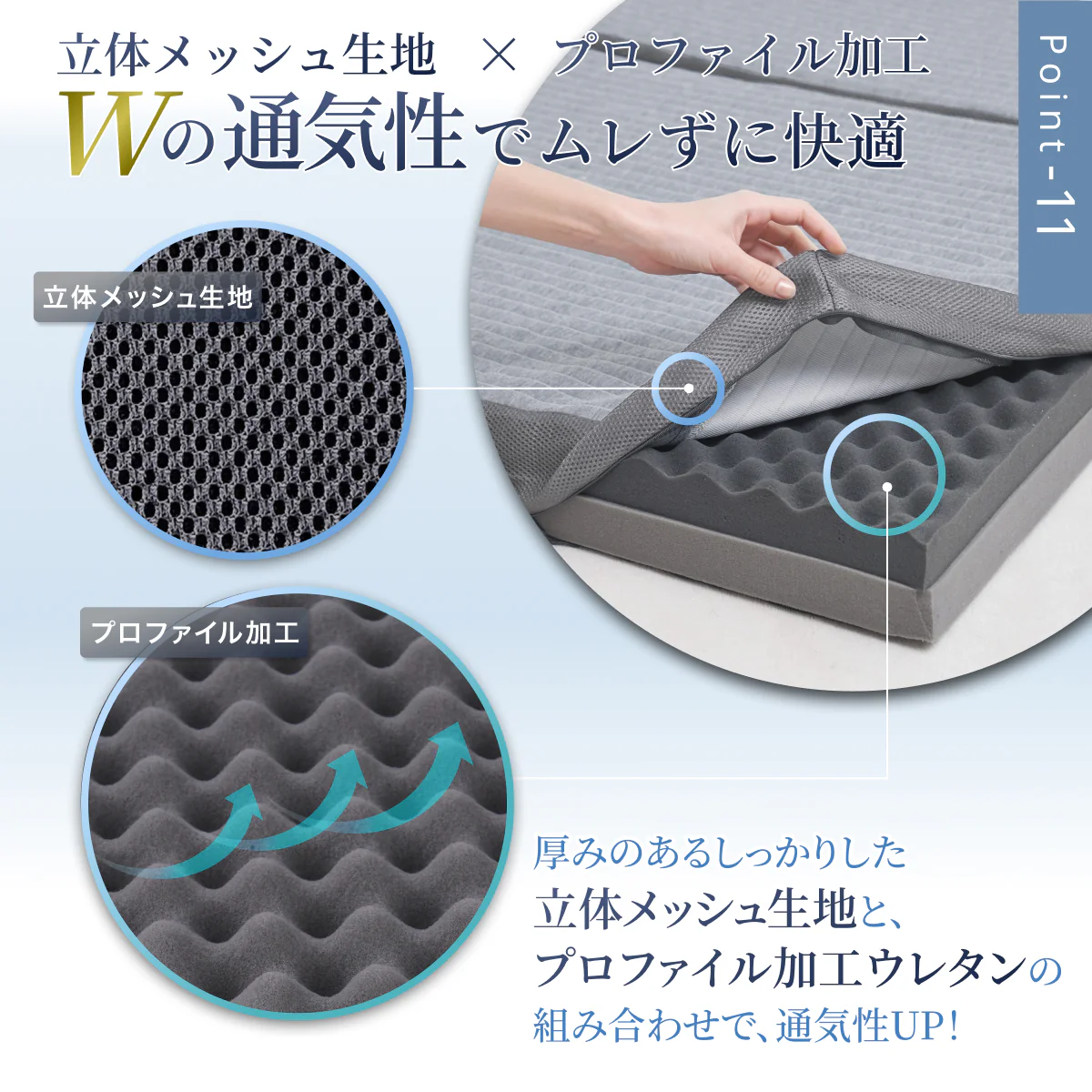 【あなたの体に寄り添い、心地よい眠りをサポート】GOKUMIN SIMPLE 三つ折りマットレス - Image 16