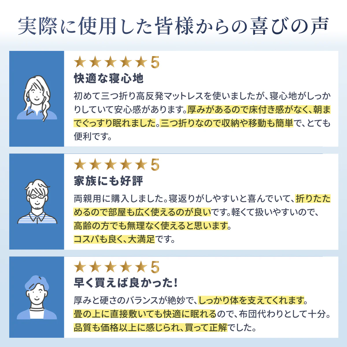 【あなたの体に寄り添い、心地よい眠りをサポート】GOKUMIN SIMPLE 三つ折りマットレス - Image 3