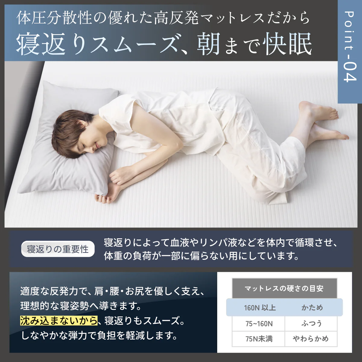 【あなたの体に寄り添い、心地よい眠りをサポート】GOKUMIN SIMPLE ストレートマットレス - Image 8
