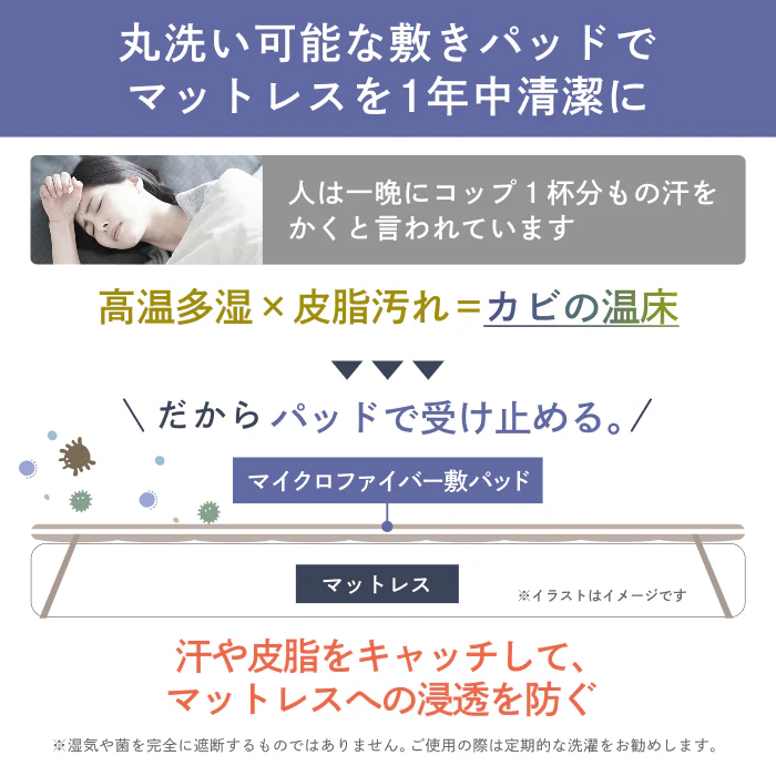 【リバーシブル仕様】Lite マイクロファイバー敷きパッド - Image 5