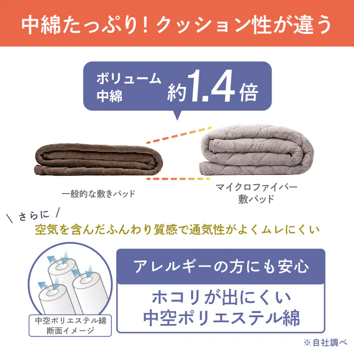 【リバーシブル仕様】Lite マイクロファイバー敷きパッド - Image 9