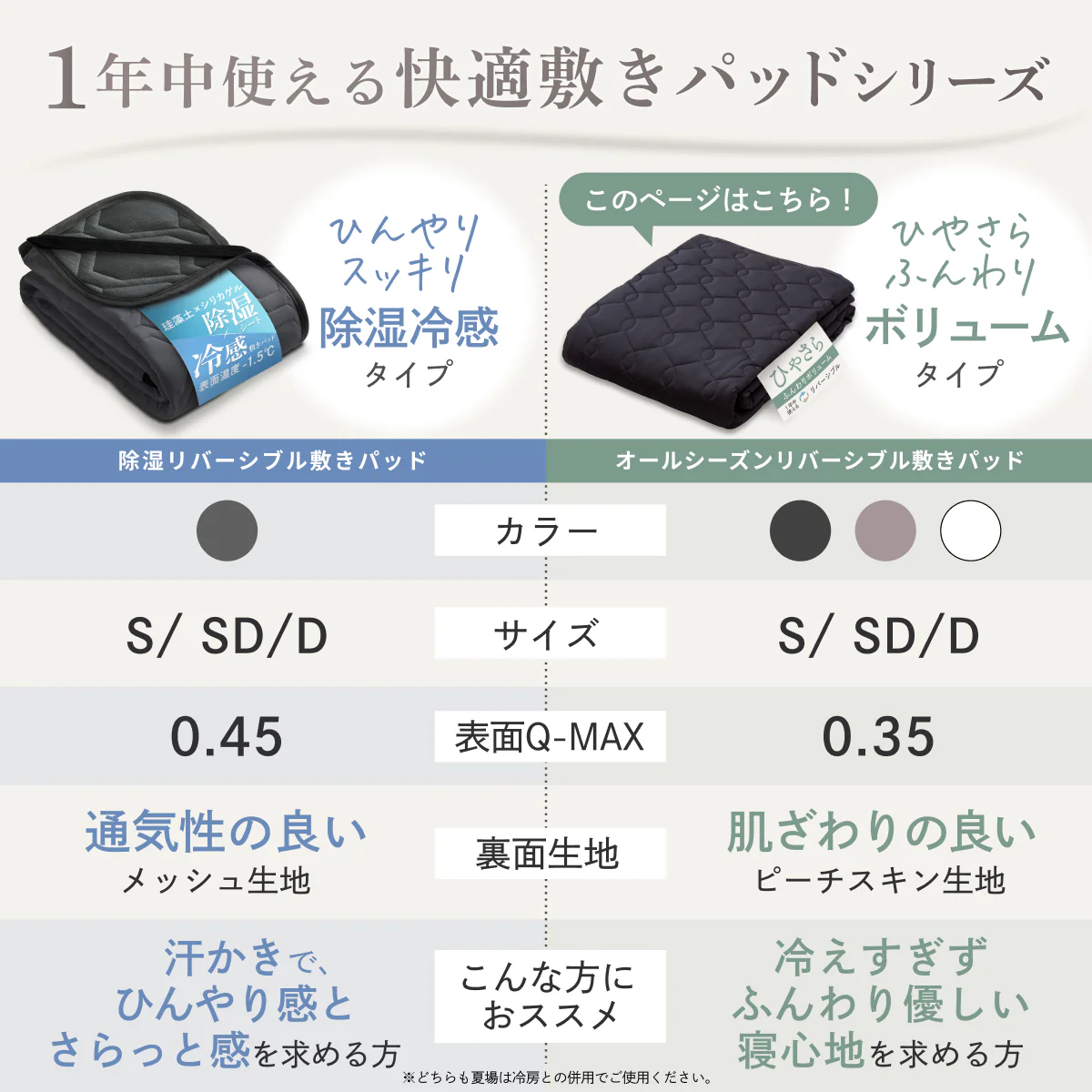 【リバーシブルで両面使える】オールシーズンリバーシブル敷きパッド - Image 20