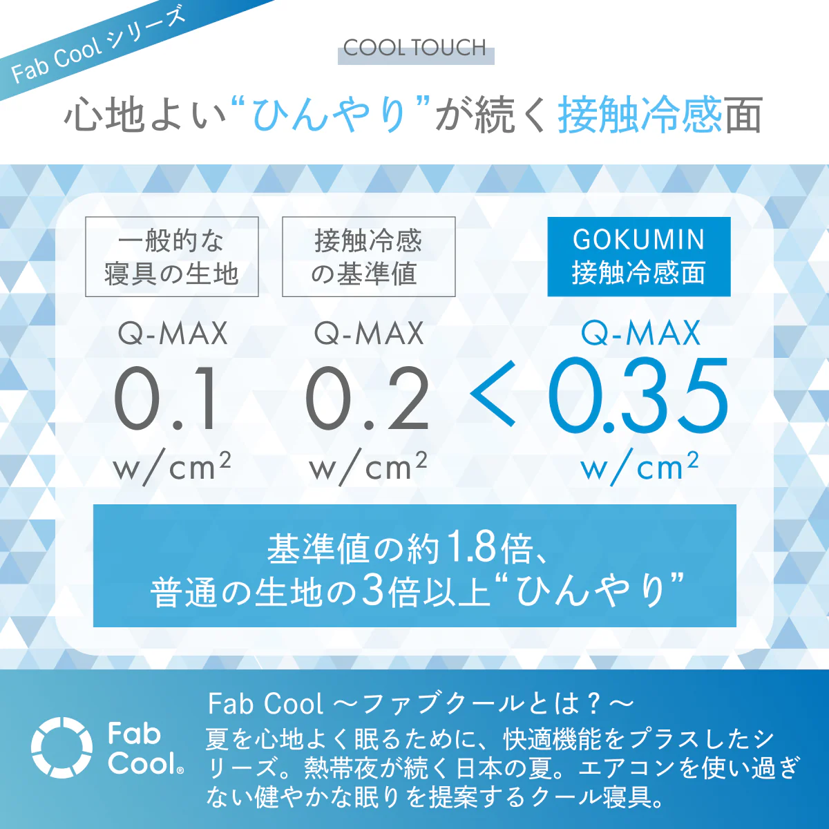 【リバーシブルで両面使える】オールシーズンリバーシブル敷きパッド - Image 3