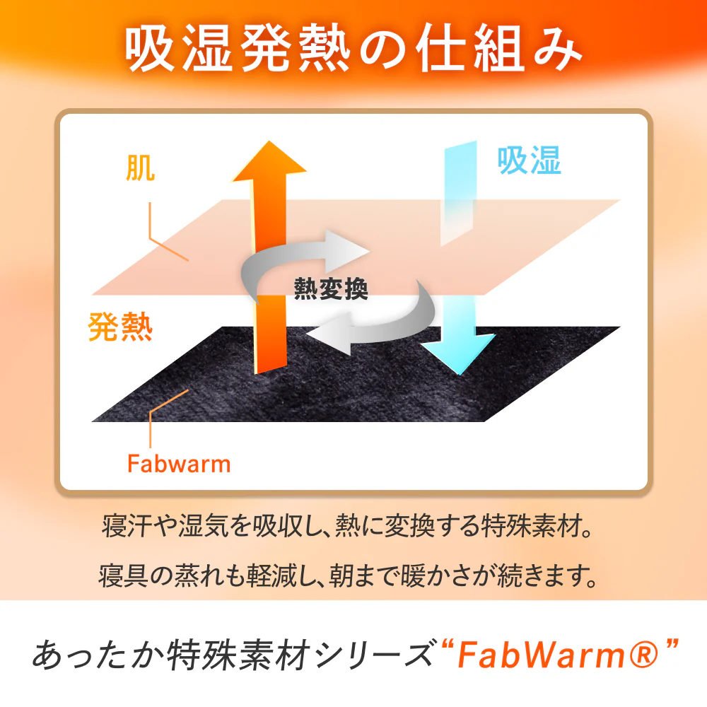 【極暖 吸湿して発熱するプラス2.5℃の暖かさ】Fab Warm フランネル敷きパッド - Image 5