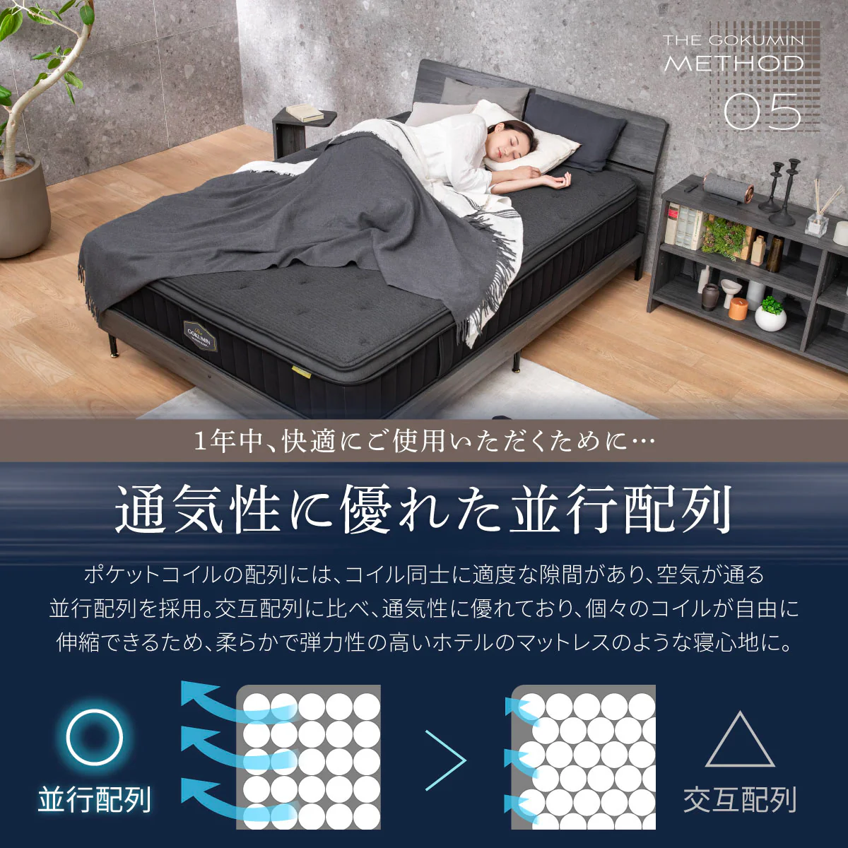 【高反発×低反発 ポケットコイルで贅沢な寝心地】ユーロトップマスターズマットレス - Image 14
