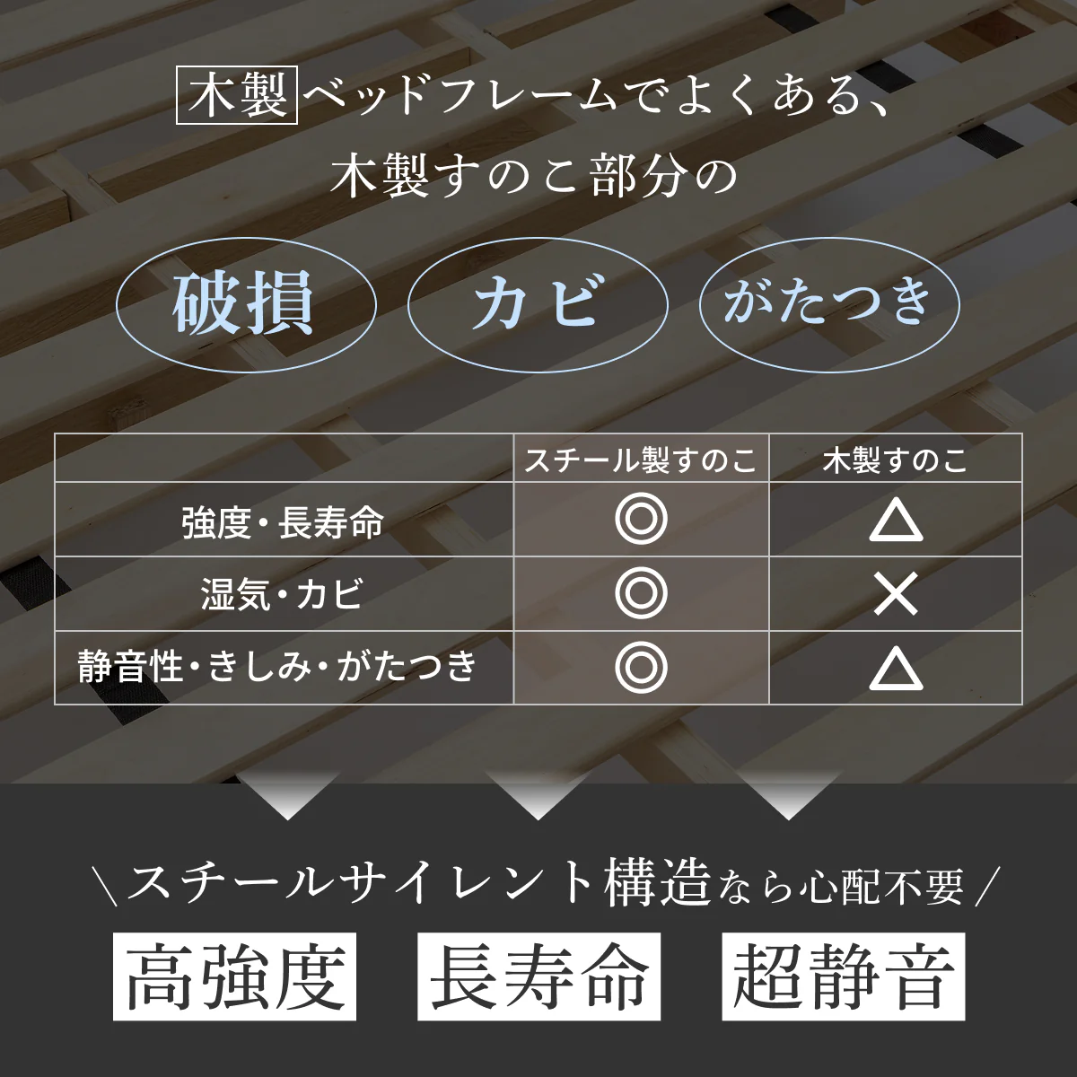 【極上の寝室空間を作る３点セット】カスタムステーションベッド シングル - Image 11