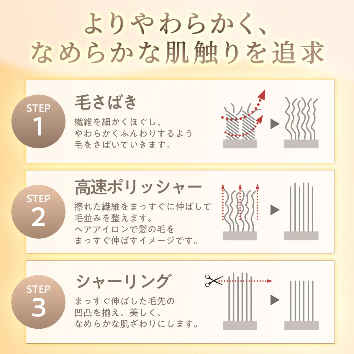 【究極あったか 敷く毛布】極暖サーモボックスシーツ - Image 5