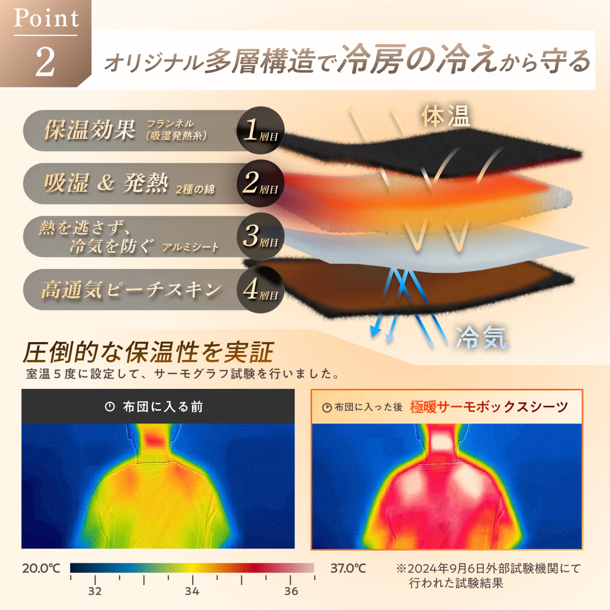 【究極あったか 敷く毛布】極暖サーモボックスシーツ - Image 7