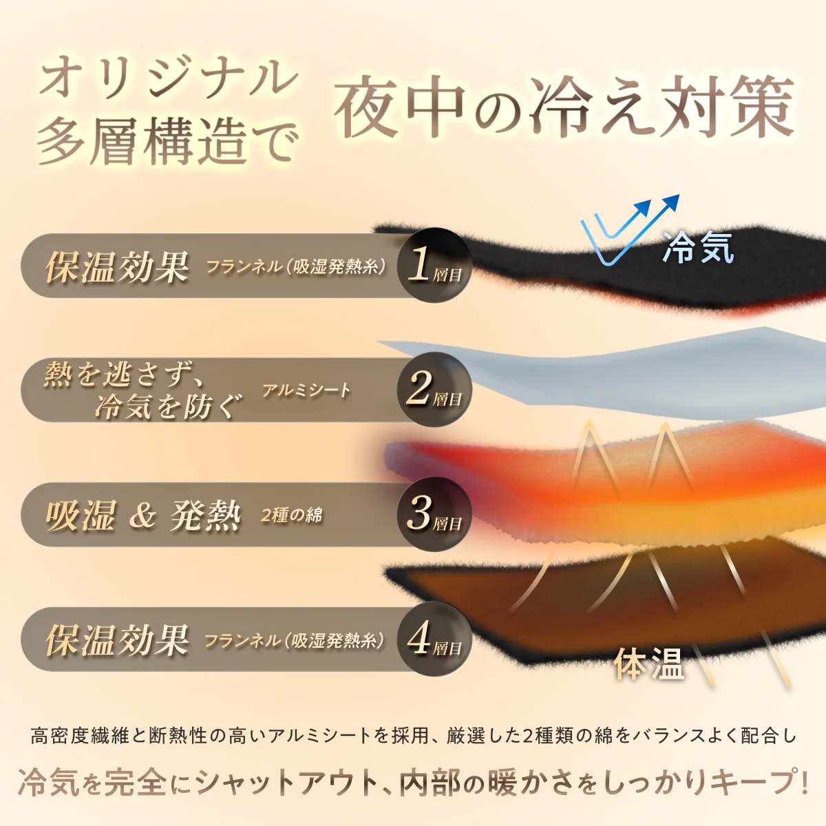 【シルクのような滑らか、快適な暖かさに包み込む】極暖サーモ掛け布団 - Image 7