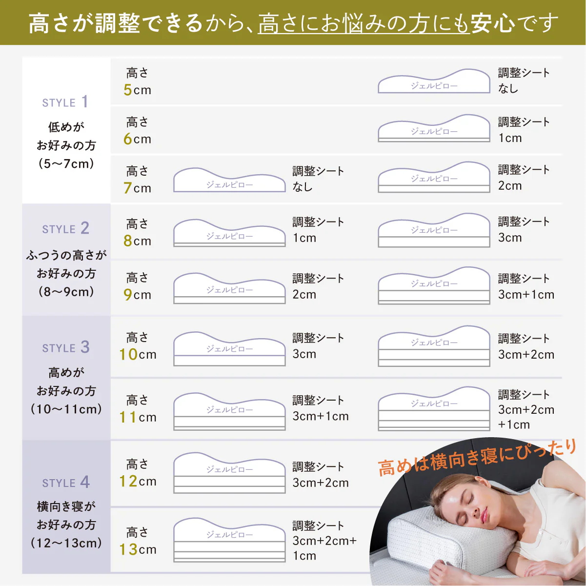 【新感覚ジェル素材！オーダーメード級の高さ調整 】無重力ジェルピロー - Image 13