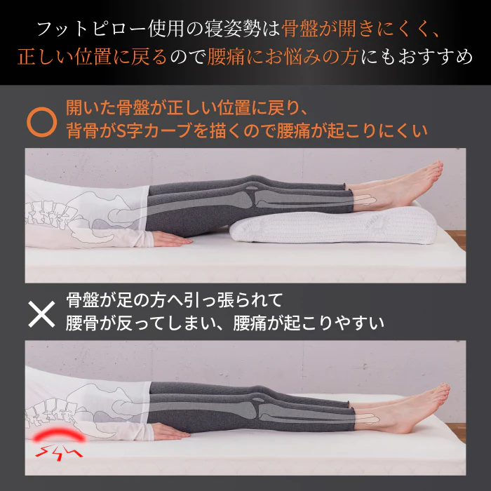 【整体師監修 むくみのお悩みに 新感覚無重力】フットピロー - Image 7
