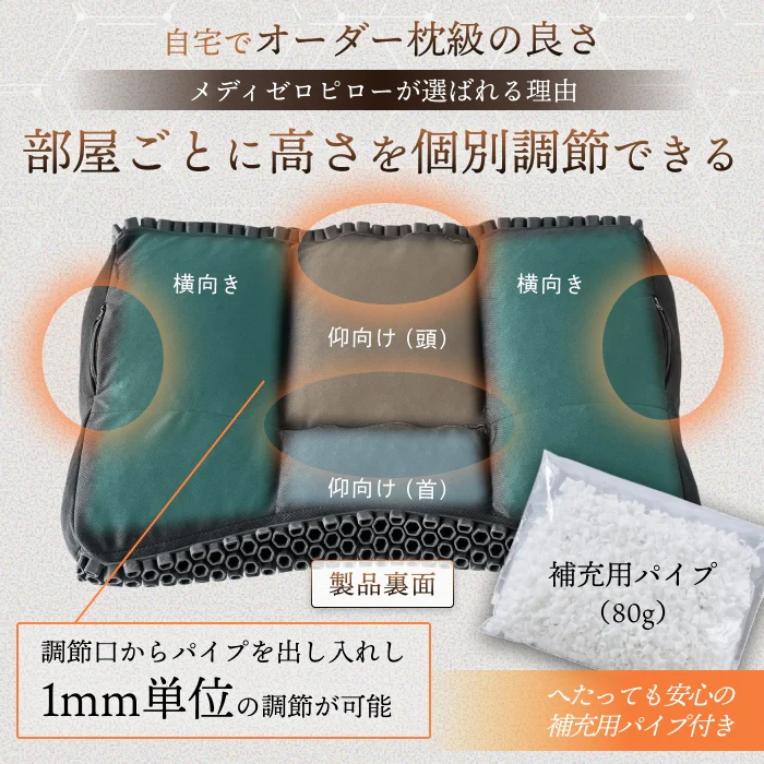 【寝るたび整う、首・肩】メディゼロピロー - Image 11