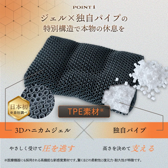 【寝るたび整う、首・肩】メディゼロピロー - Image 6