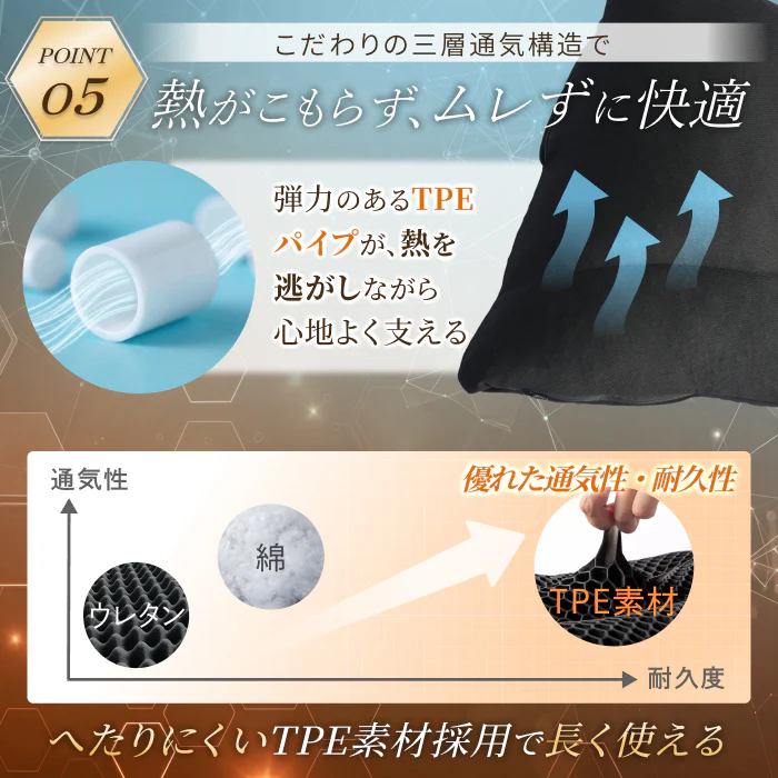 【肩まで支えて首肩にフィットする】メディゼロピローフルサポート - Image 13
