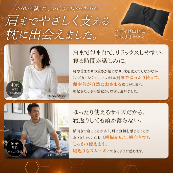 【肩まで支えて首肩にフィットする】メディゼロピローフルサポート - Image 6
