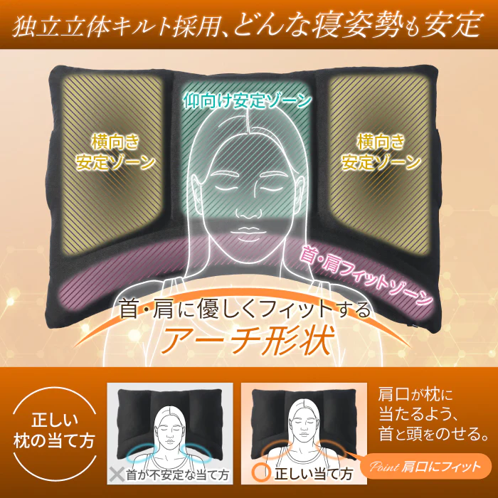【肩まで支えて首肩にフィットする】メディゼロピローフルサポート - Image 8