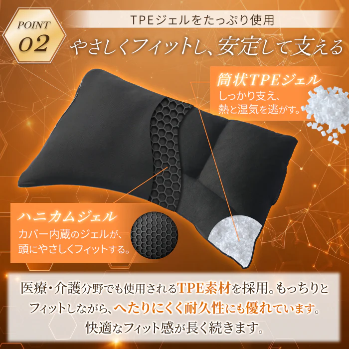 【肩まで支えて首肩にフィットする】メディゼロピローフルサポート - Image 9