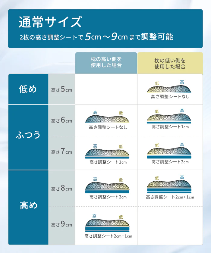 【新感覚ジェル素材！はじめてのジェル枕に！】無重力ジェルピローLite - Image 11