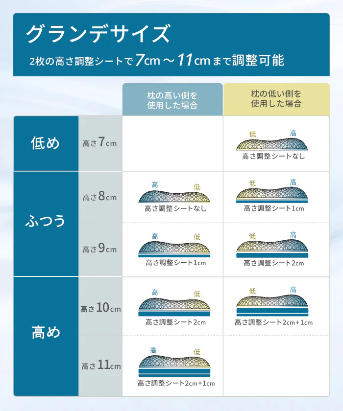 【新感覚ジェル素材！はじめてのジェル枕に！】無重力ジェルピローLite - Image 12