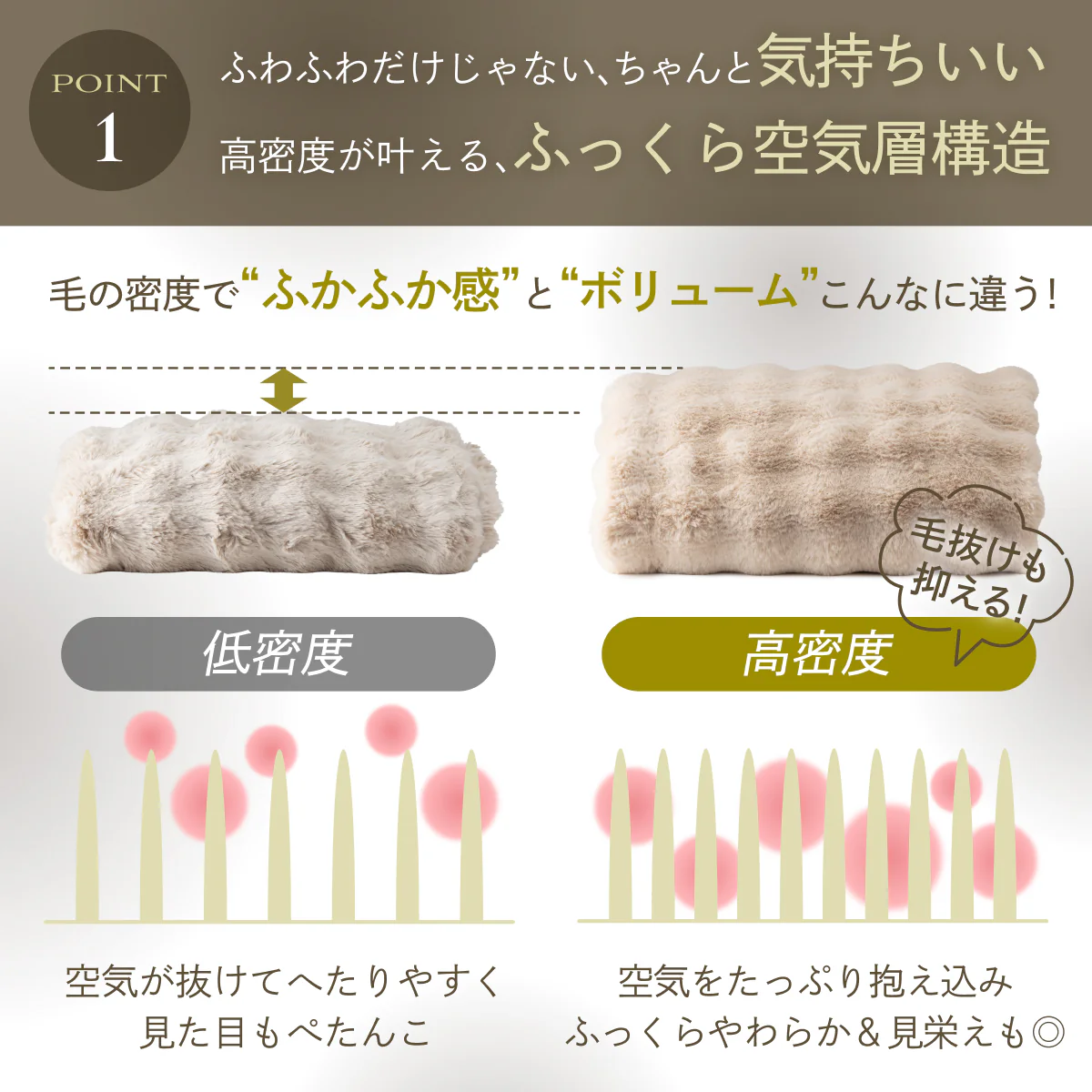 【サイドがのびーるふわもこシーツ】POCOMOCOボックスシーツ - Image 5