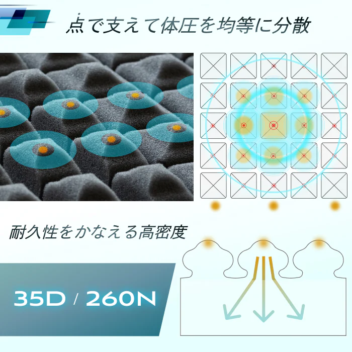 【自宅以外でも上質な睡眠を】AirZERO 3Dセル マットレスポータブルタイプ - Image 13
