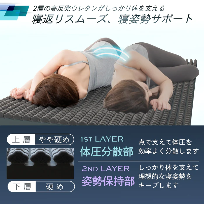 【自宅以外でも上質な睡眠を】AirZERO 3Dセル マットレスポータブルタイプ - Image 14