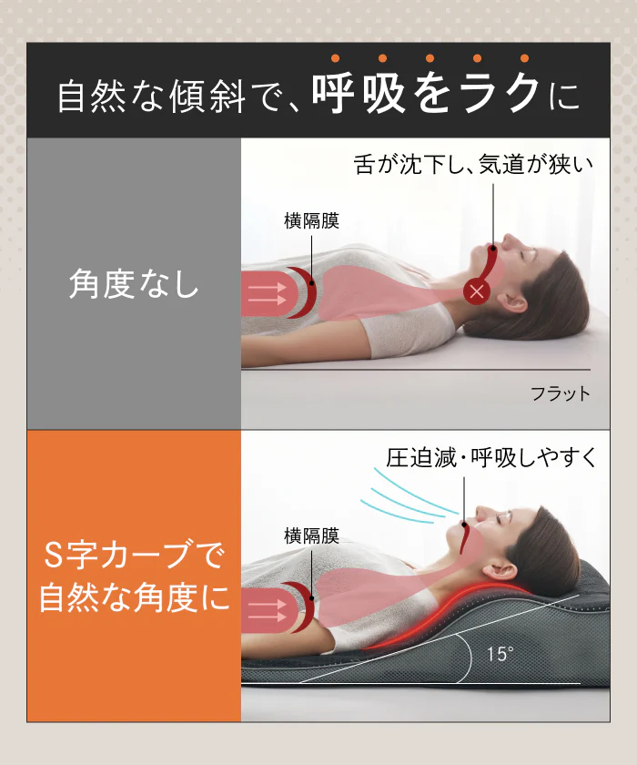 【上半身まで支え、自然な傾斜設計で呼吸しやすく】ゾーニング肩枕 - Image 8