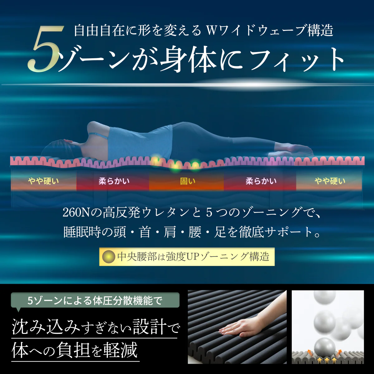 【高反発＆高密度35D＆5ゾーン】Wワイドウェーブマットレス 高反発タイプ - Image 12
