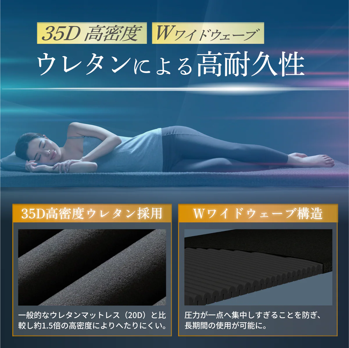 【高反発＆高密度35D＆5ゾーン】Wワイドウェーブマットレス 高反発タイプ - Image 18