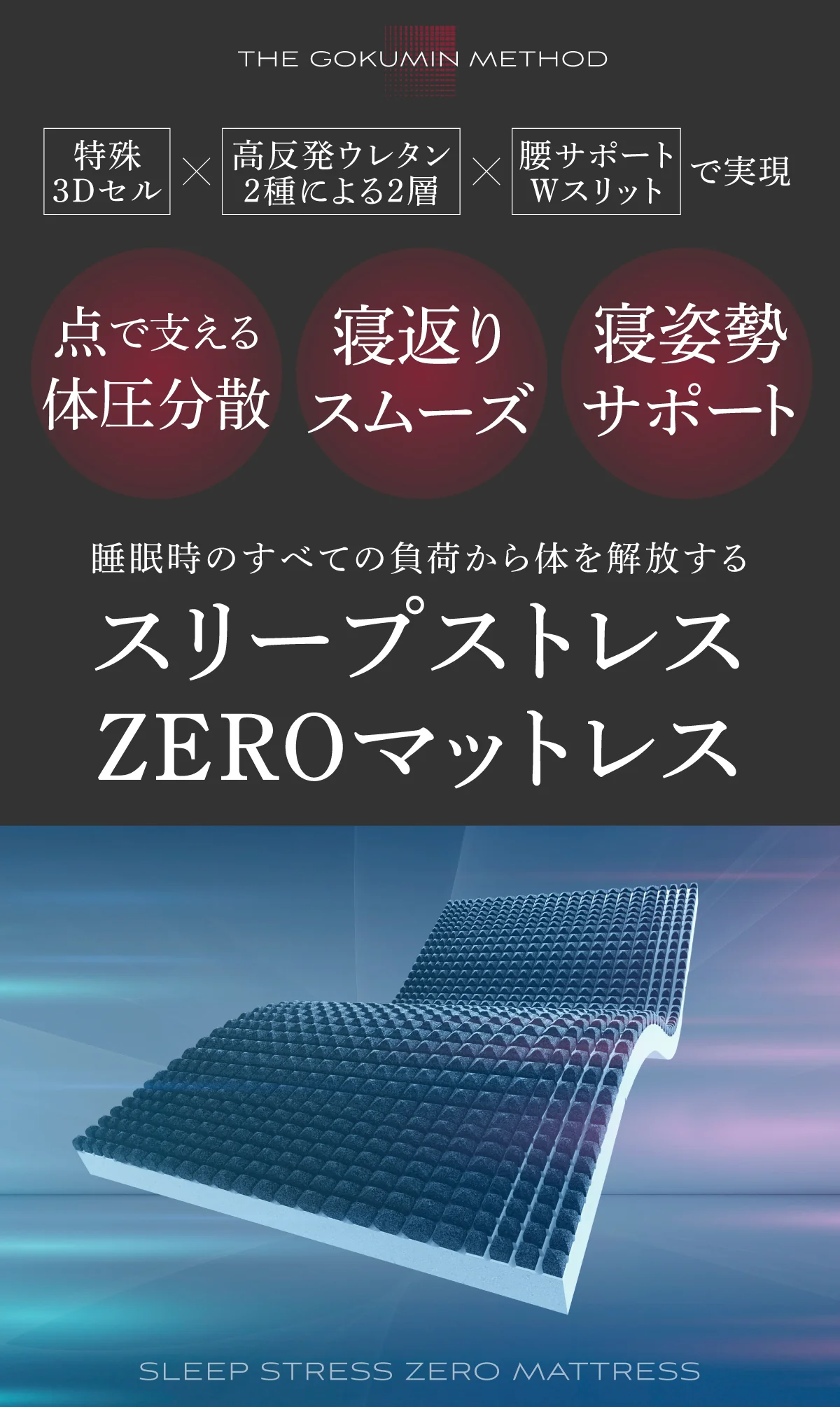 【スリープストレスをゼロにする 特殊加工で高い通気性 】AirZERO 3Dセルマットレス - Image 10