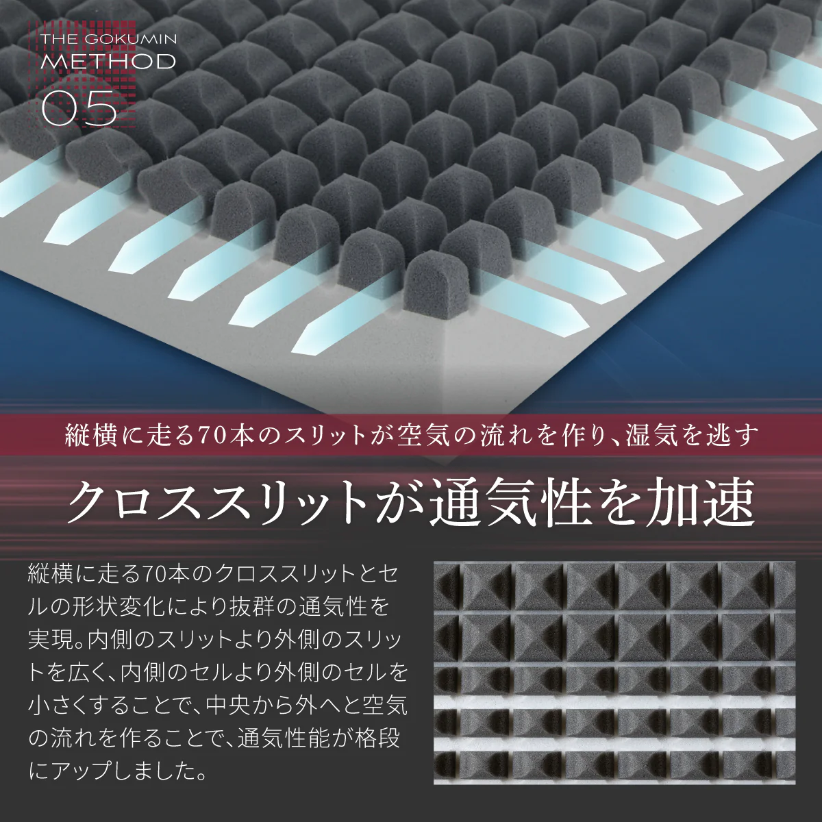 【スリープストレスをゼロにする 特殊加工で高い通気性 】AirZERO 3Dセルマットレス - Image 18