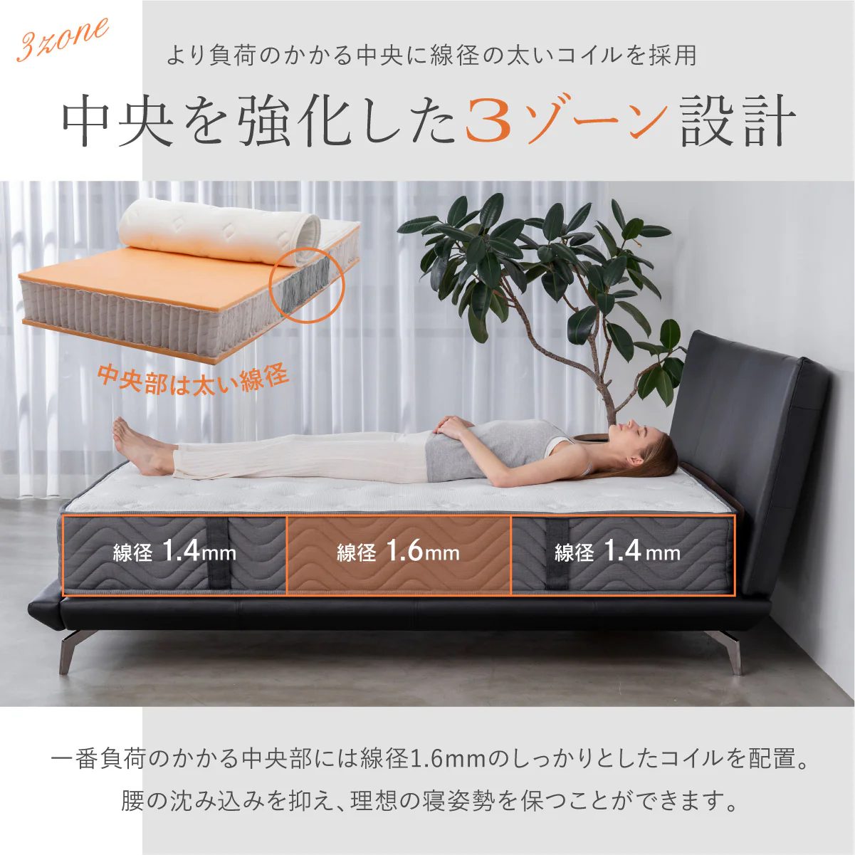 【最上級クラスの寝心地　極厚24cm】リバーシブル高密度スプリングマットレス - Image 5