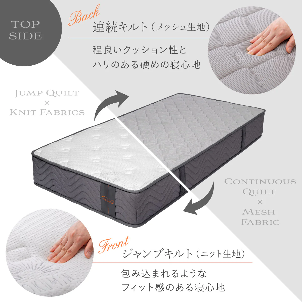 【最上級クラスの寝心地　極厚24cm】リバーシブル高密度スプリングマットレス - Image 9