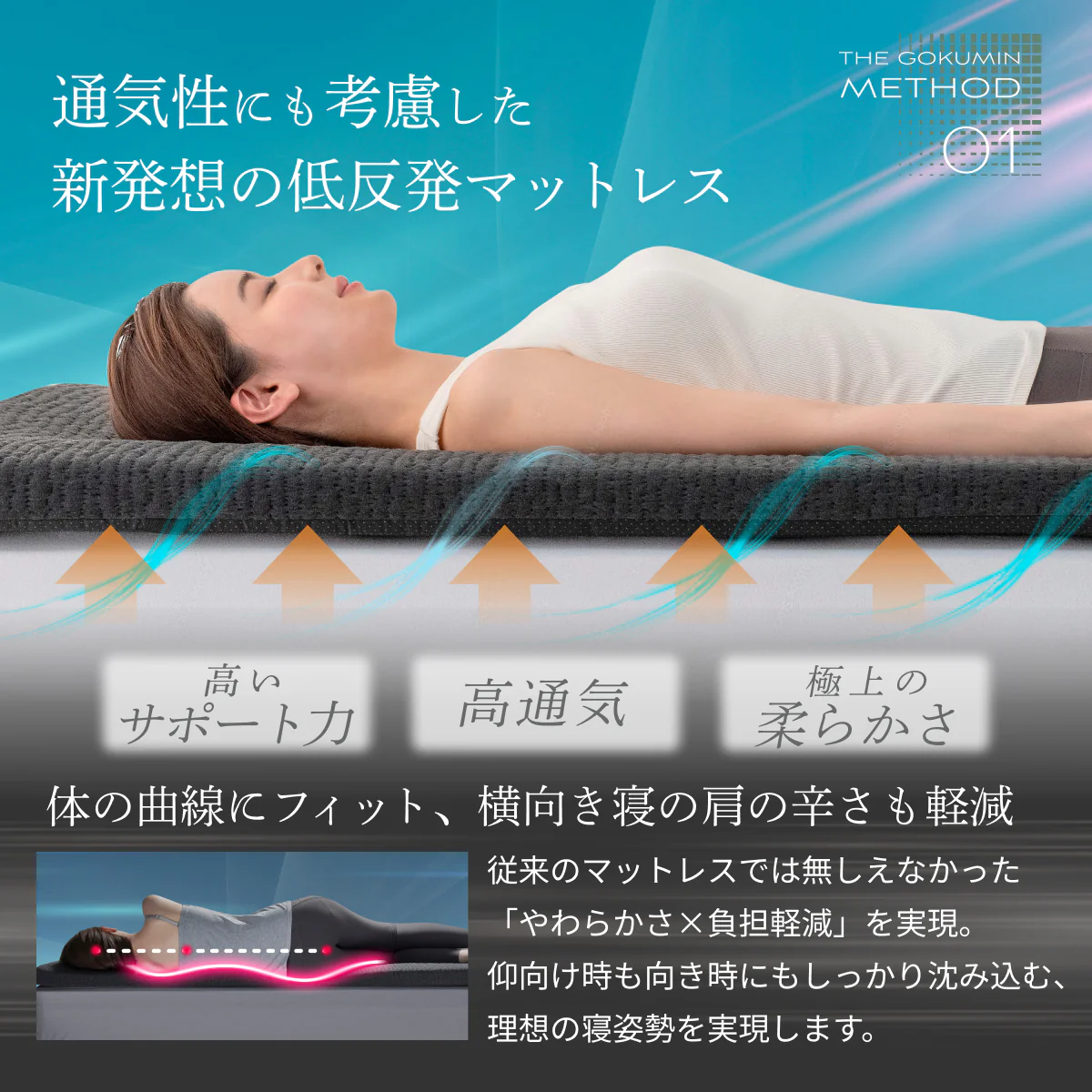 【柔らかさ×身体の負担軽減を実現 穴あき加工で高通気】G-Purフィット低反発マットレス - Image 11