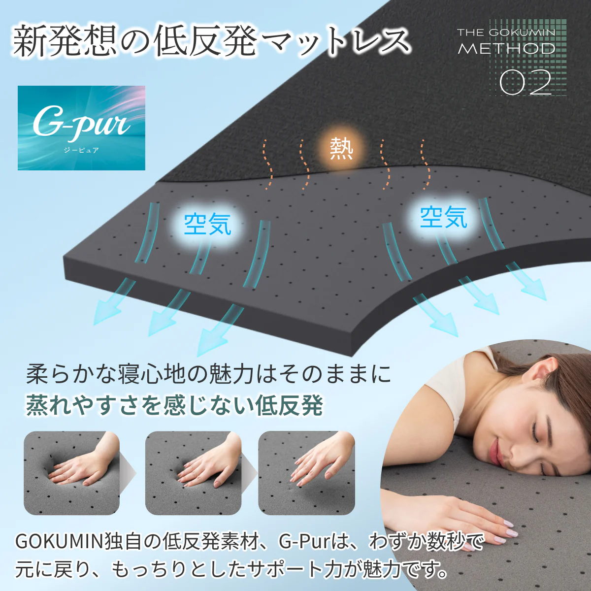 【柔らかさ×身体の負担軽減を実現 穴あき加工で高通気】G-Purフィット低反発マットレス - Image 13