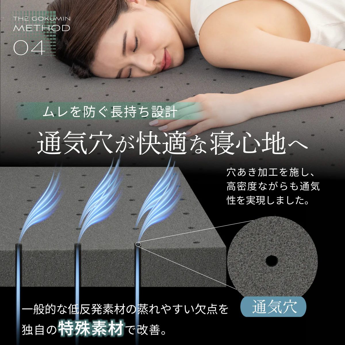 【柔らかさ×身体の負担軽減を実現 穴あき加工で高通気】G-Purフィット低反発マットレス - Image 19