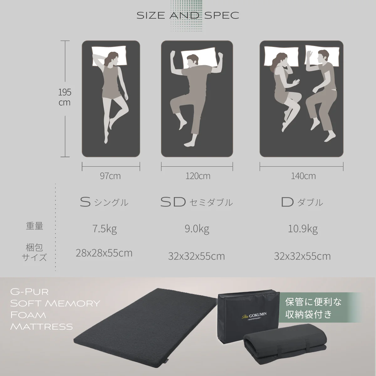 【柔らかさ×身体の負担軽減を実現 穴あき加工で高通気】G-Purフィット低反発マットレス - Image 29