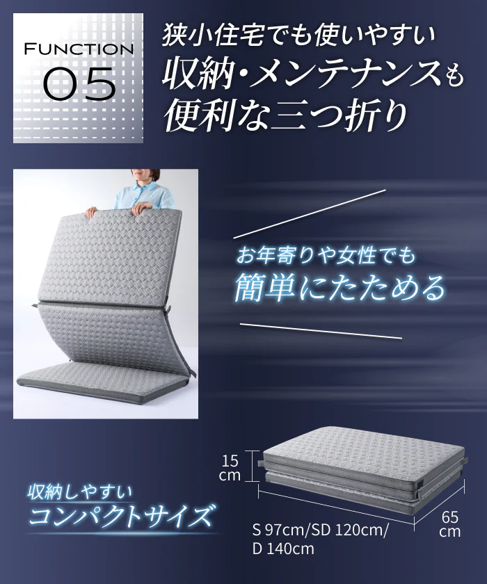 【腰を休ませる高反発5cm】リライブファイバーマットレストッパー - Image 16