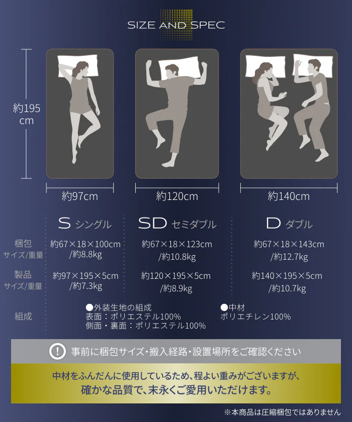 【腰を休ませる高反発5cm】リライブファイバーマットレストッパー - Image 18